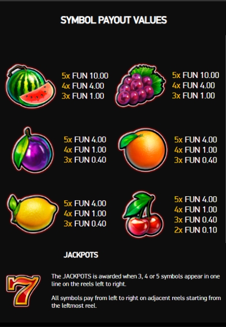 nullo